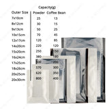 Custom Printed Service: One Side Clear One Side Color Three Side Seal Vacuum Bag